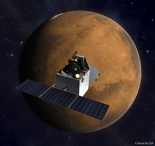 Mars Orbiter Mission by India